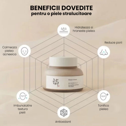 Ground Rice & Honey Glow Masca iluminatoare si exfolianta - 150 ml