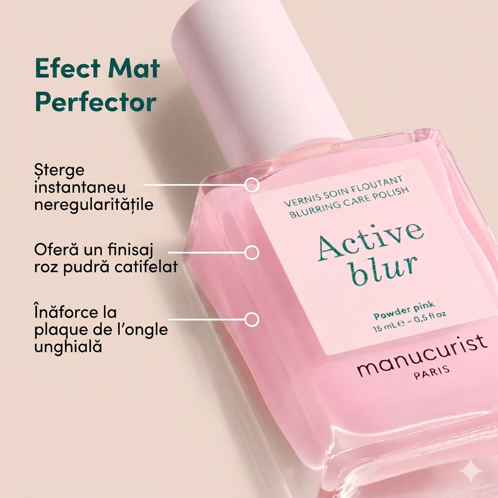 Active™ Blur Tratament de Înfrumusețare & Uniformizare - imagine 5