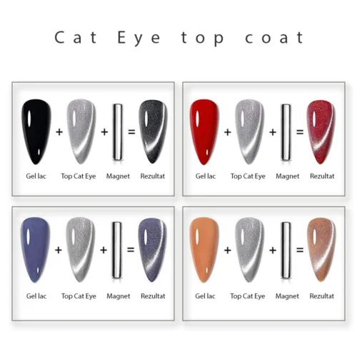 Top Cot CatEye